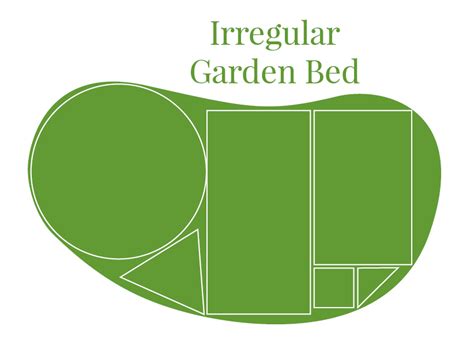 calculate  size   garden bed garden gate