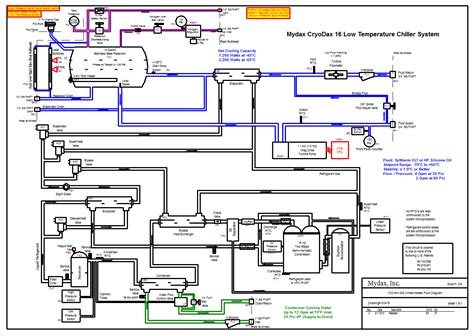 ton chiller wiring diagram wiring diagram