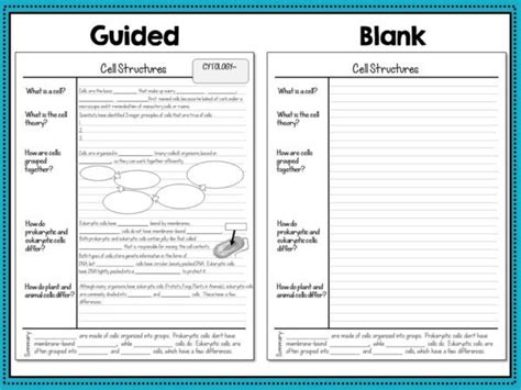 cornell method  biology notes suburban science