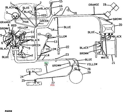 diagram john deere  wiring diagram  tractor mydiagramonline