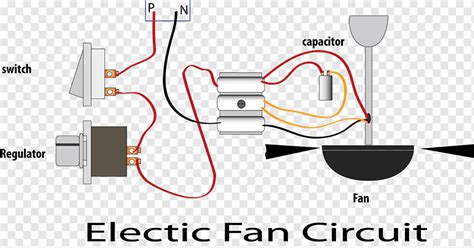 ceiling fan motor wiring schematic americanwarmomsorg
