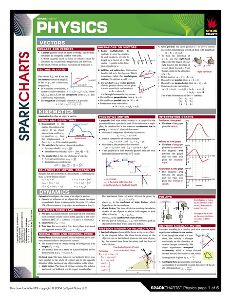 Nice College Physics Final Exam Cheat Sheet Data Booklet Chemistry Edexcel