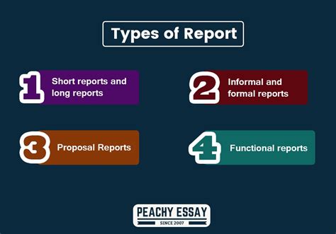 Complete Guide On How To Write A Report Peachy Essay