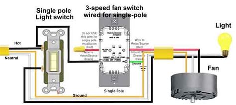 wire switches wire switch home electrical wiring electrical wiring