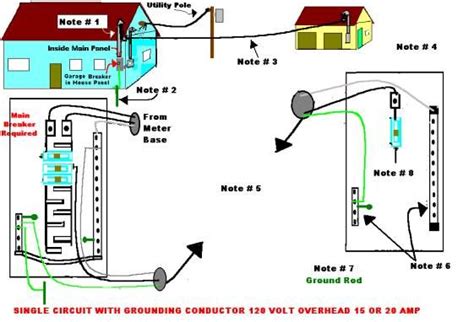diy electrical wiring diagrams residential garage storage aisha wiring