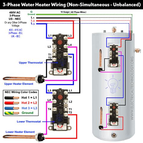 phase heating element wiring diagram eunjuailise