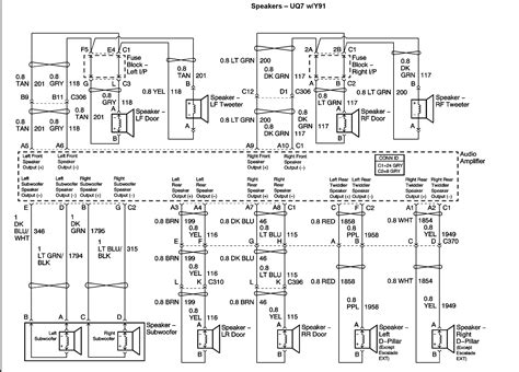 hummer  stereo wiring diagram fab hill