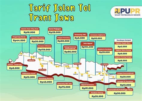 Isi E Toll Rincian Tarif Jalan Tol Trans Jawa Untuk Mudik Cek Di Sini