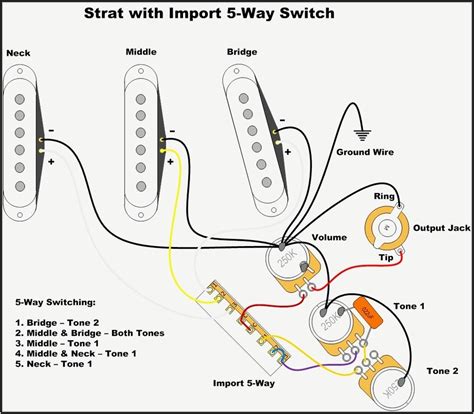 fender squier p bass wiring diagram diagrams resume template collections obwqwpym