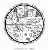 Jahreszeiten Malvorlagen Mandala Plato Comer Vorschule Buen Ausdrucken Auswählen Bacheca Scegli Mandalas Perlelisse sketch template