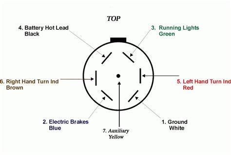 circle  horse trailer wiring diagram wiring diagram
