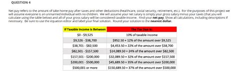 solved question  net pay refers   amount   ho cheggcom