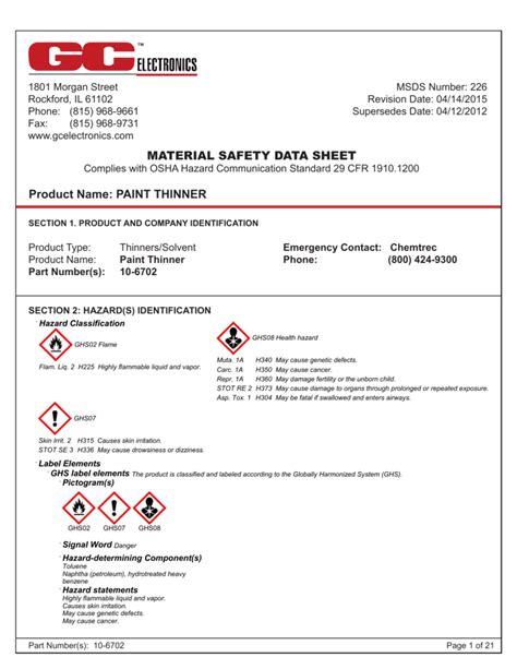 material safety data sheet product  paint thinner