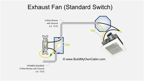 wiring  bathroom fan