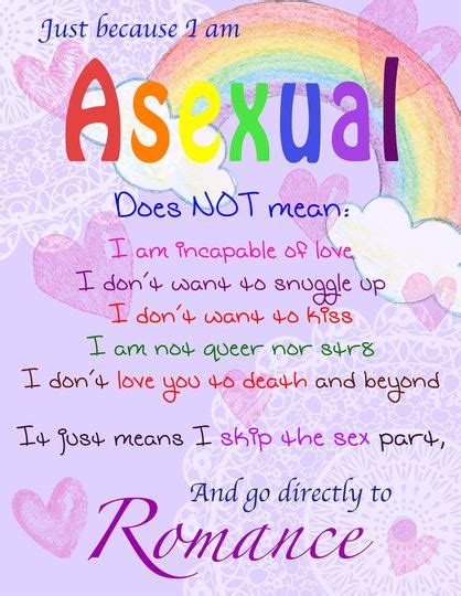 Im Asexual A Journal By Poes Dead Heart All Poetry