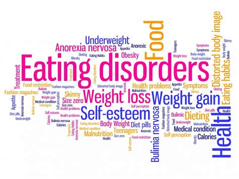 national eating disorder awareness week mental health association in