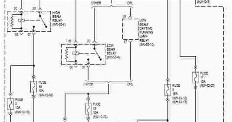 jeep wiring diagram  pics wiring collection