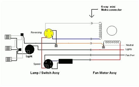 speed fan motor wiring diagram impremedianet