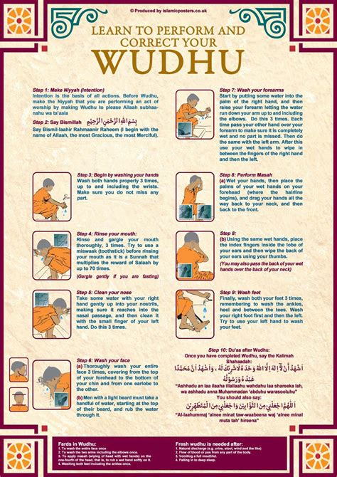 Free Posters On How To Perform Ghusl And Whudu ♥ Allah ♥ Islam ♥
