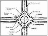 Roundabout Roundabouts Intersections sketch template