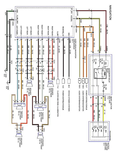 ford factory amplifier wiring diagram collection faceitsaloncom