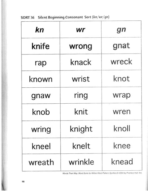 phonics kn worksheet worksheetocom