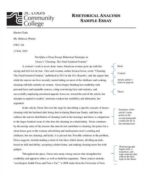 analysis essay  examples format   structure