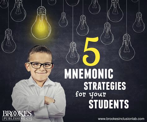 mnemonic strategies   students succeed  school inclusion lab