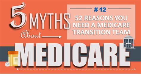 the top 5 myths about medicare medicare architects