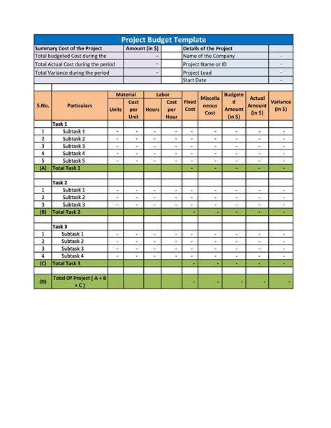 project budget templates excel word templatelab