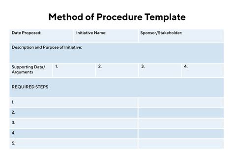 method  procedure template thesis statement