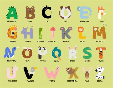 alphabet sounds chart    printables printablee