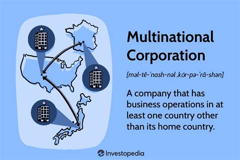 multinational corporation