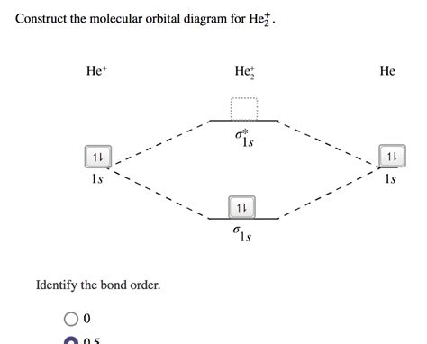 solved construct  molecular orbital diagram  hei het cheggcom