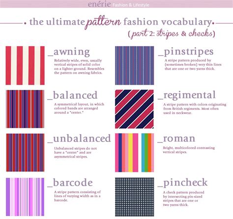inforgraphic   names   types  fabric