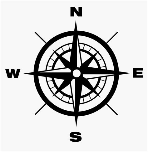 Compass Directions Travel Compass Direction Navigation Travel North