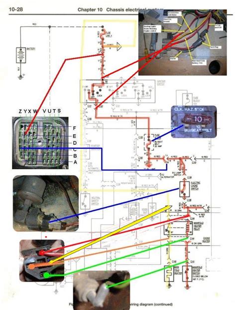 cjeep cj wiring harness color diagram nop  zufla dapelna koronek