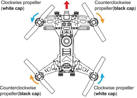 pin   netting  drones fpv quadcopter fpv fpv drone racing