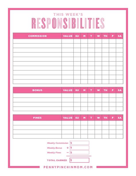 fun printable chore chart templates   kids   chores