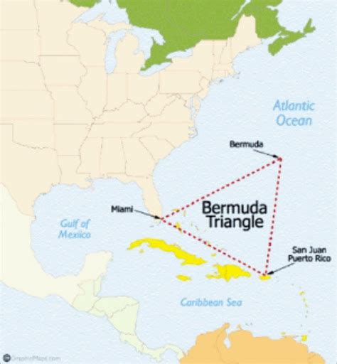 mystery of bermuda triangle