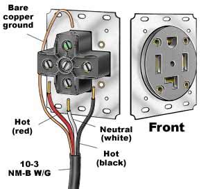 sunburst musings     electric wiring diagram  outlet outlet home diagram