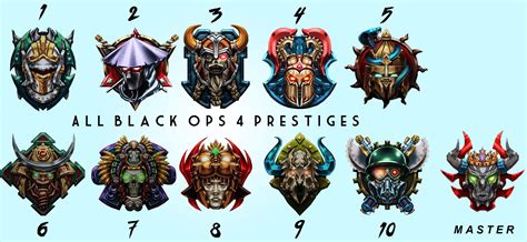 actual actual order   prestige icons rblackops