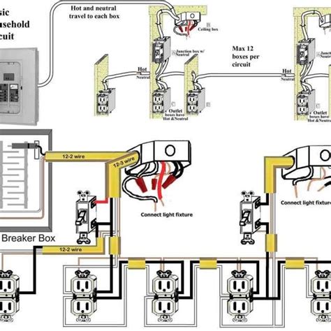 wiring diagram outlets   basic household circuit  wiring diagram outlets   home
