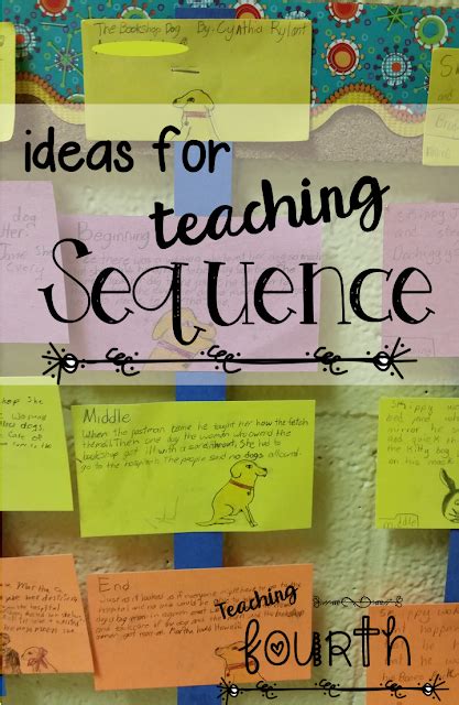 sequence teaching fourth