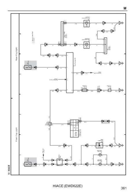 car fog light wiring diagram car diagram wiringgnet mobil