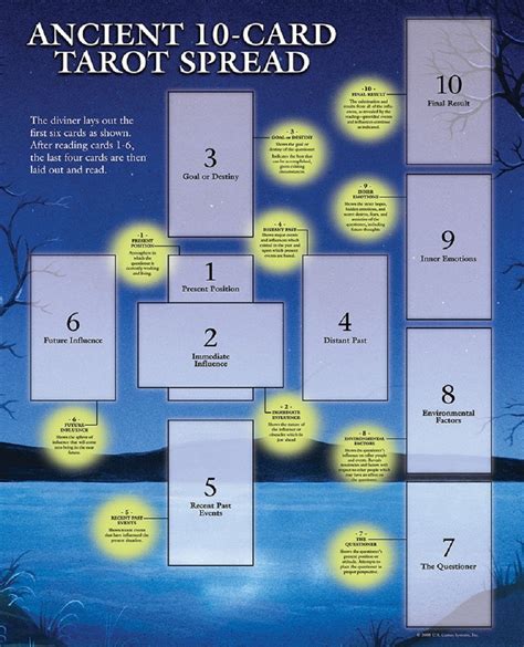 tarot guide sheet sunshine daydream