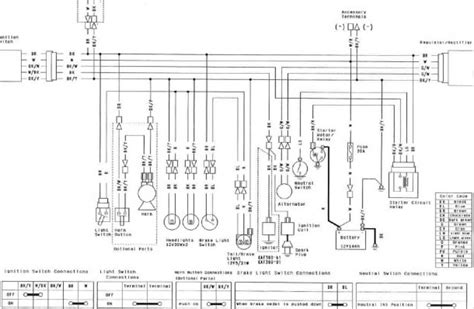 kawasaki mule wiring diagram  diagram collection