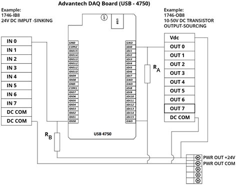 wiring diagrams factory io plc wiring diagram cadicians blog