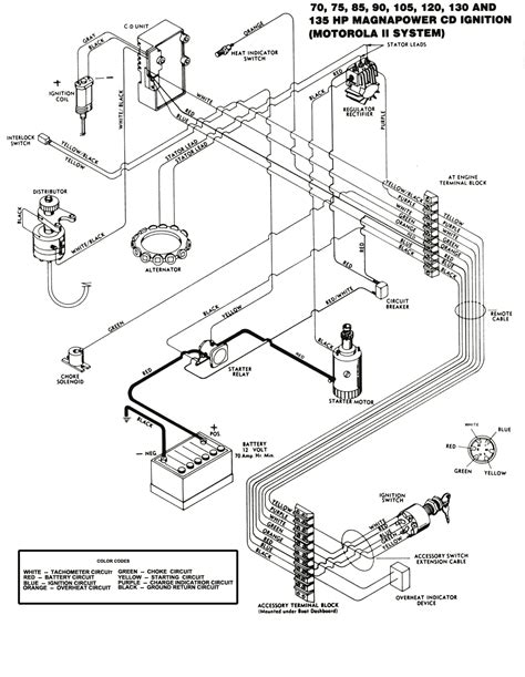 hp chrysler outboard  alternator wiring diagram