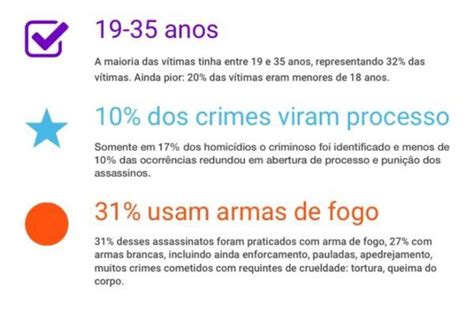 a cada 25 horas uma pessoa lgbt morreu vítima de